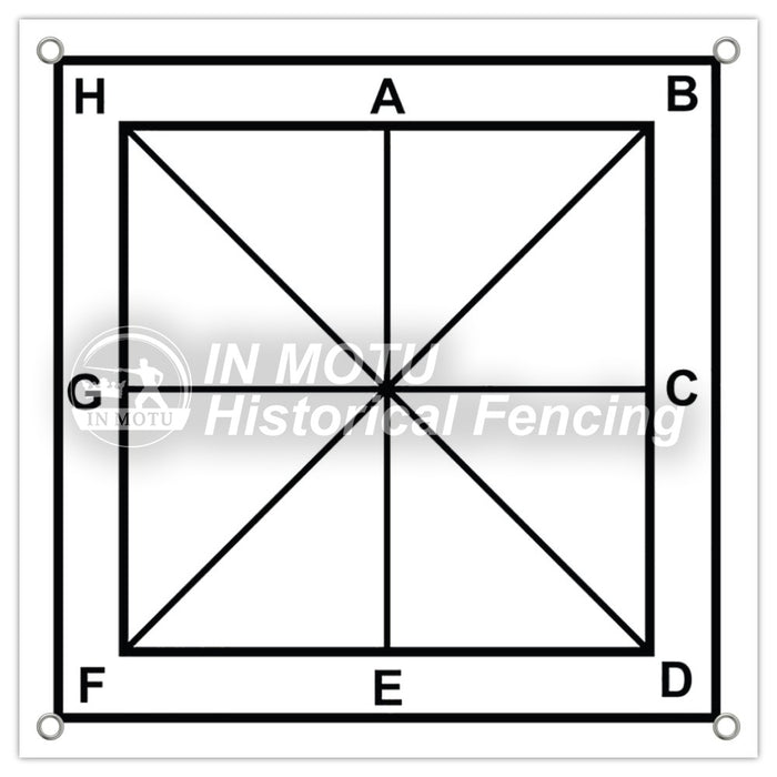 Haudiagramm nach Deutscher Schule