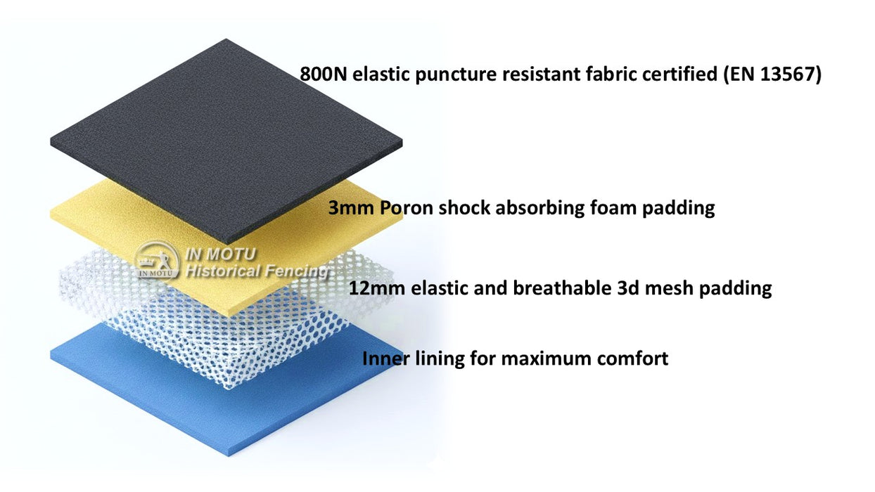 IN MOTU St. George HEMA Fechtjacke 800N (EN 13567) Herren